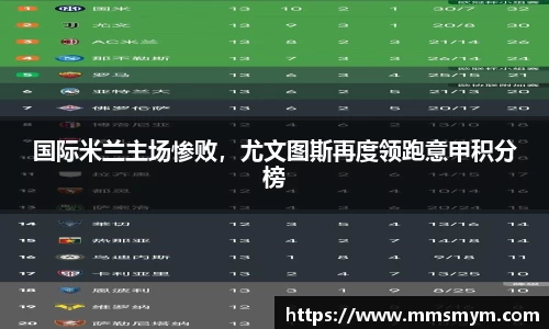 国际米兰主场惨败，尤文图斯再度领跑意甲积分榜