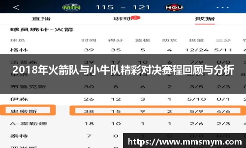 2018年火箭队与小牛队精彩对决赛程回顾与分析