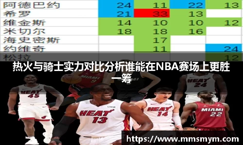 热火与骑士实力对比分析谁能在NBA赛场上更胜一筹