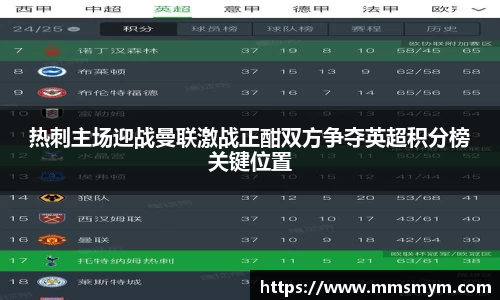 热刺主场迎战曼联激战正酣双方争夺英超积分榜关键位置